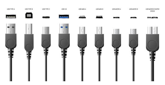 Новый стандарт упорядочит маркировку различных USB-кабелей